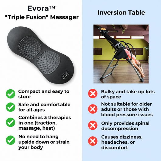 Relieve Your Spinal Stenosis Pain and Heavy Legs in Just 15 Minutes a Day Without Surgery or Injections
