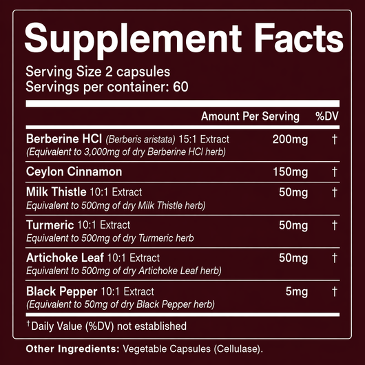 Nulovita Berberine Capsules